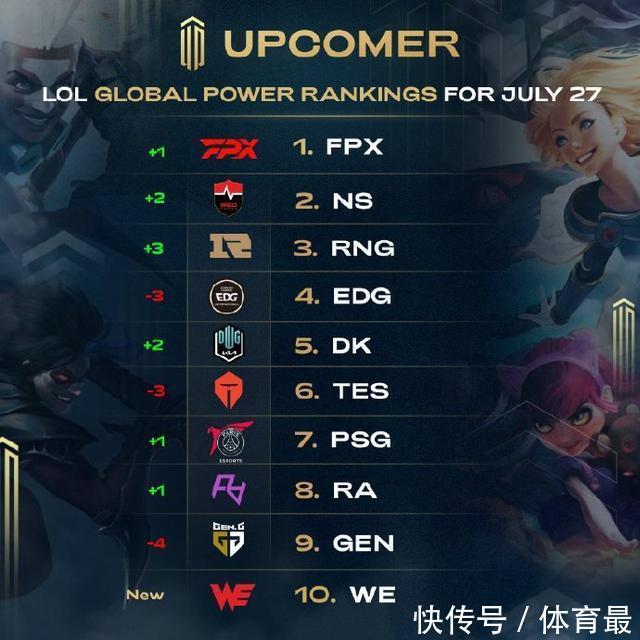 可快速核对 可快速核对